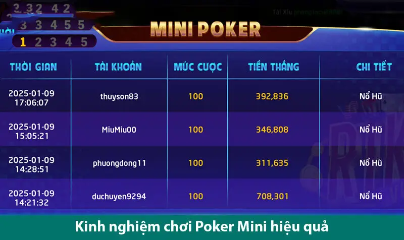 Khám phá cách chơi và các kinh nghiệm chơi game Mini Poker hiệu quả