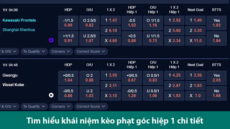 Kinh nghiệm chơi kèo phạt góc hiệp 1 giúp bạn lấy tiền nhà cái