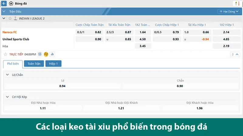 Cách đánh tài xỉu bóng đá hay từ dân chơi cá độ chuyên nghiệp